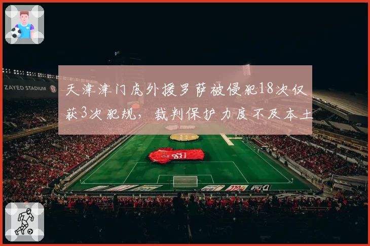 天津津门虎外援罗萨被侵犯18次仅获3次犯规，裁判保护力度不及本土球员