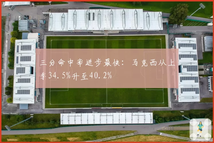 三分命中率进步最快：马克西从上季34.5%升至40.2%
